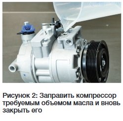 Требуемое количество масла